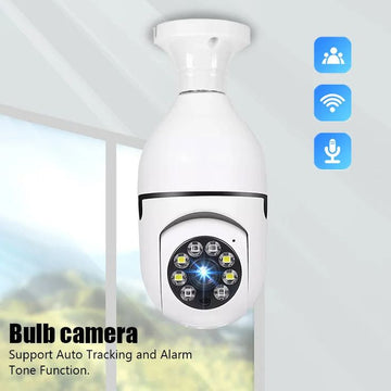 Panoramic Camera